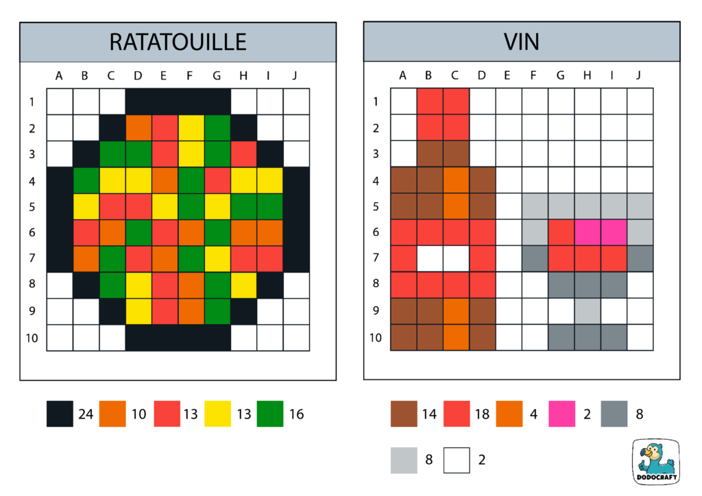 Pixel Art 10x10 - ratatouille et vin
