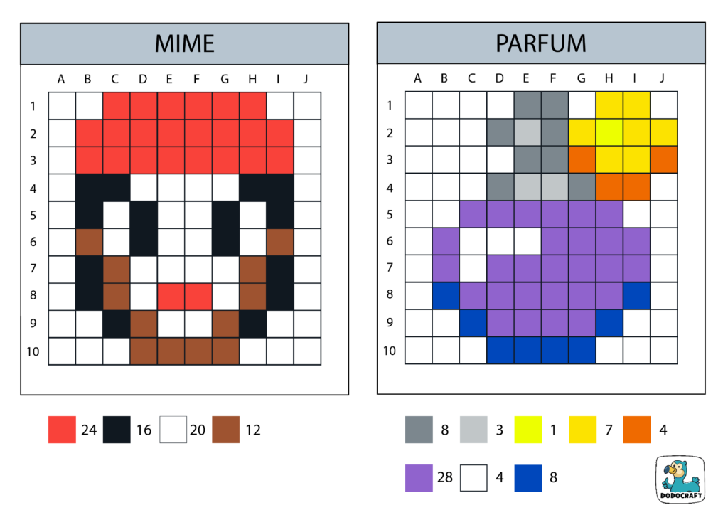 Pixel Art 10x10 - mime et parfum