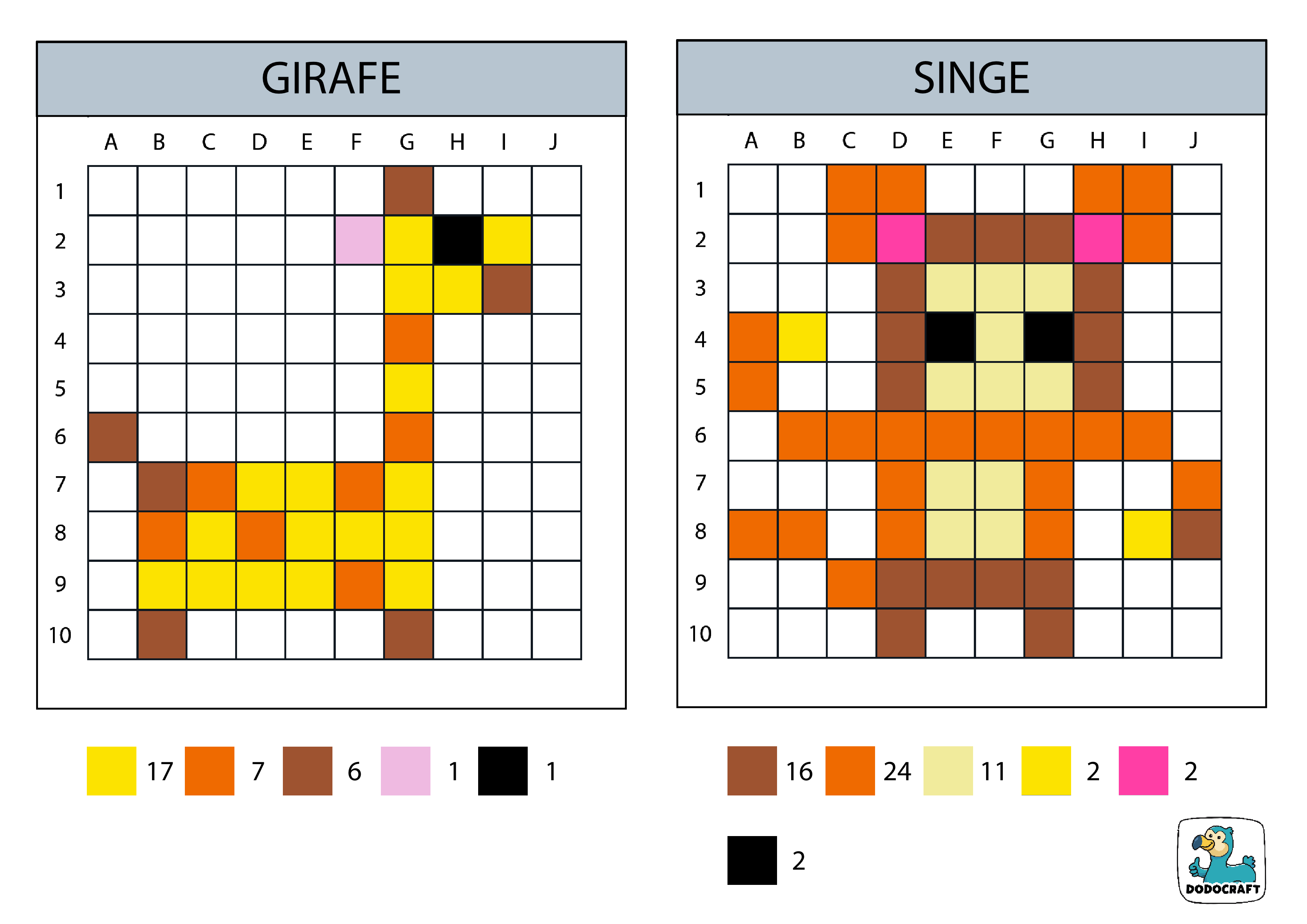 Animaux de la savane