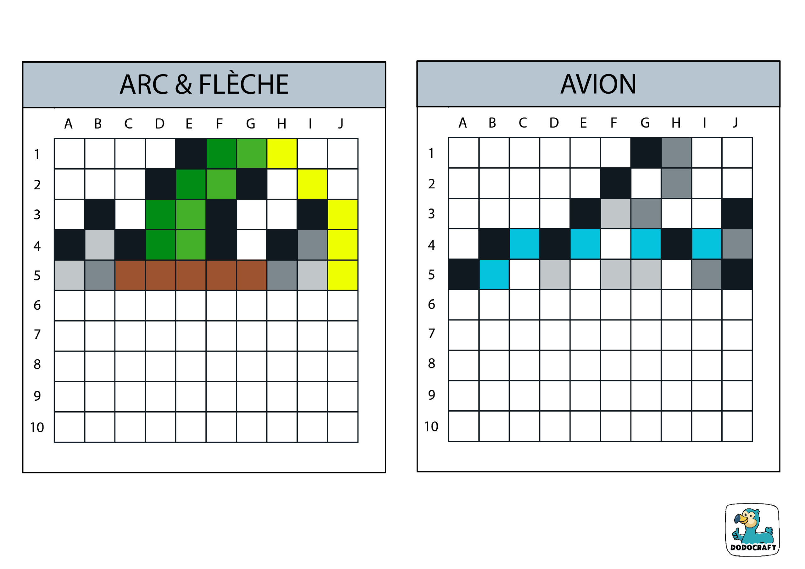 Modèles symétrique : arc et avion
