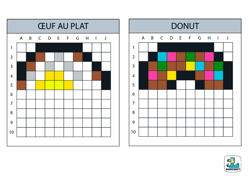 Modèles symétriques : œuf et donut