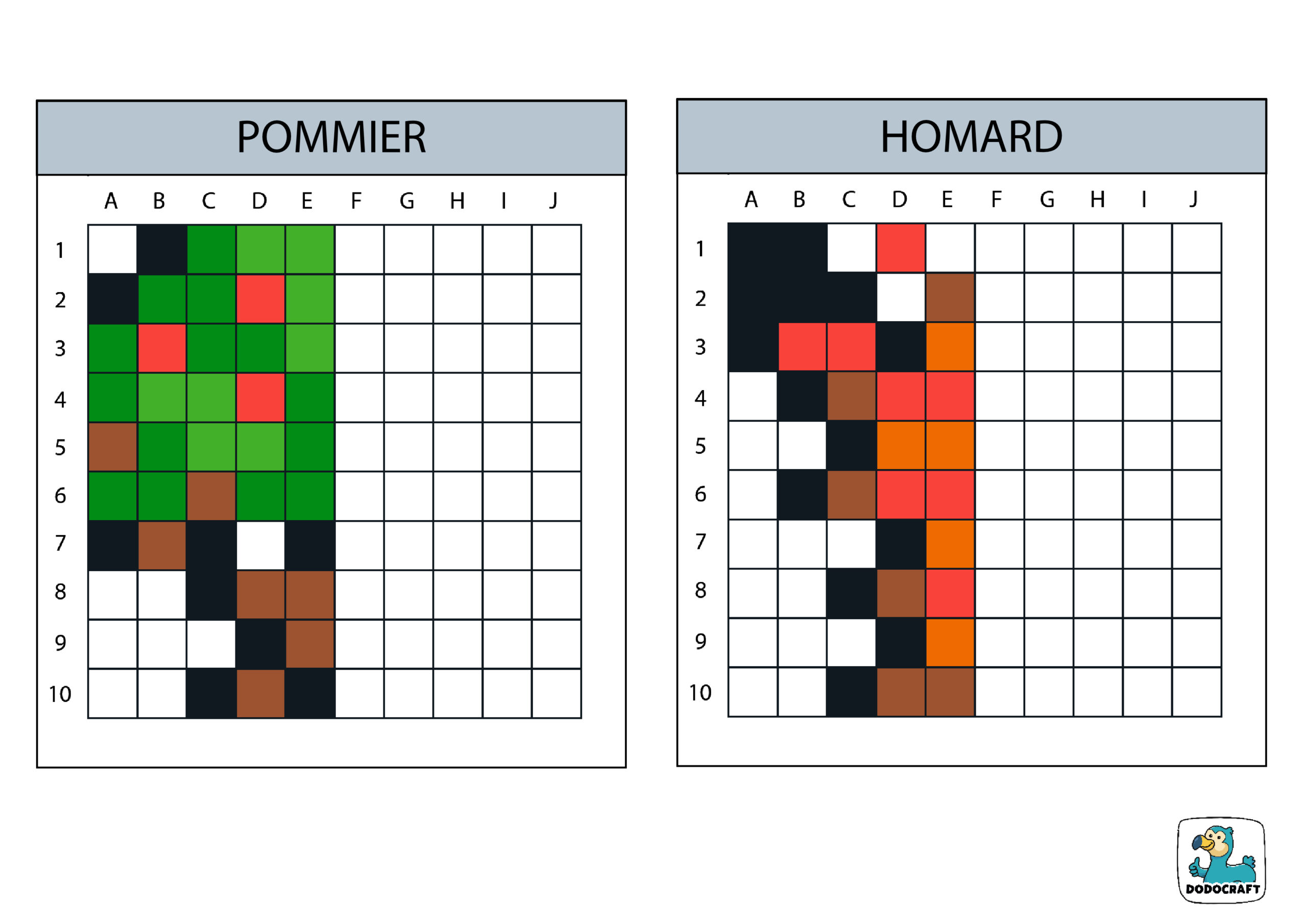 Modèles symétriques : arbre et homard