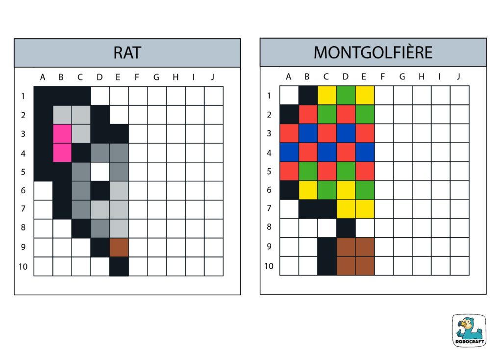 Modèles symétriques : rat et montgolfière