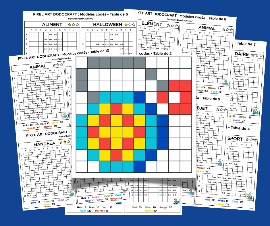 Multiplikationsvorlagen