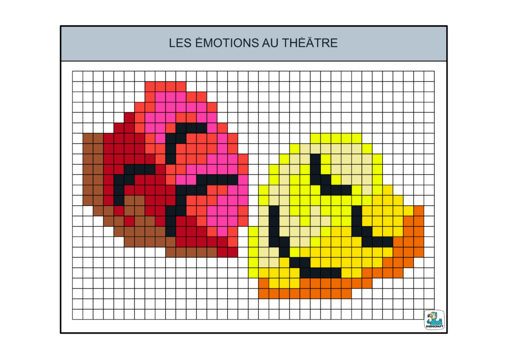 Théâtre : le masque et les émotions